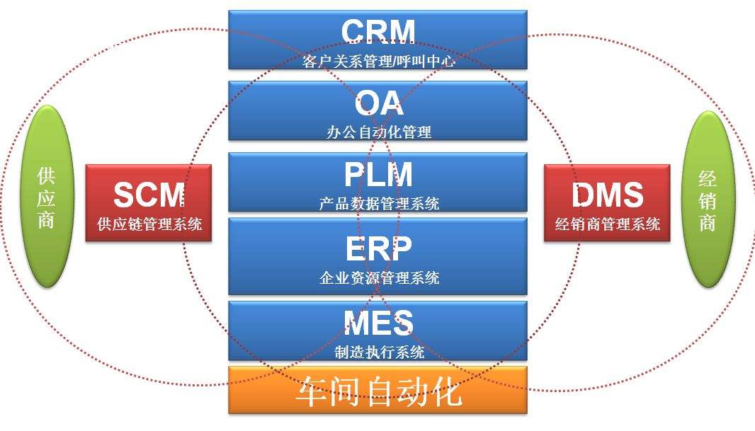 微締汽車MES系統.jpg