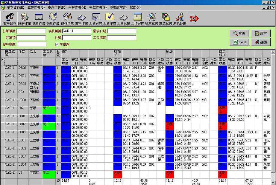 模具制造數字化轉型：MES系統重構精密制造的"神經中樞"