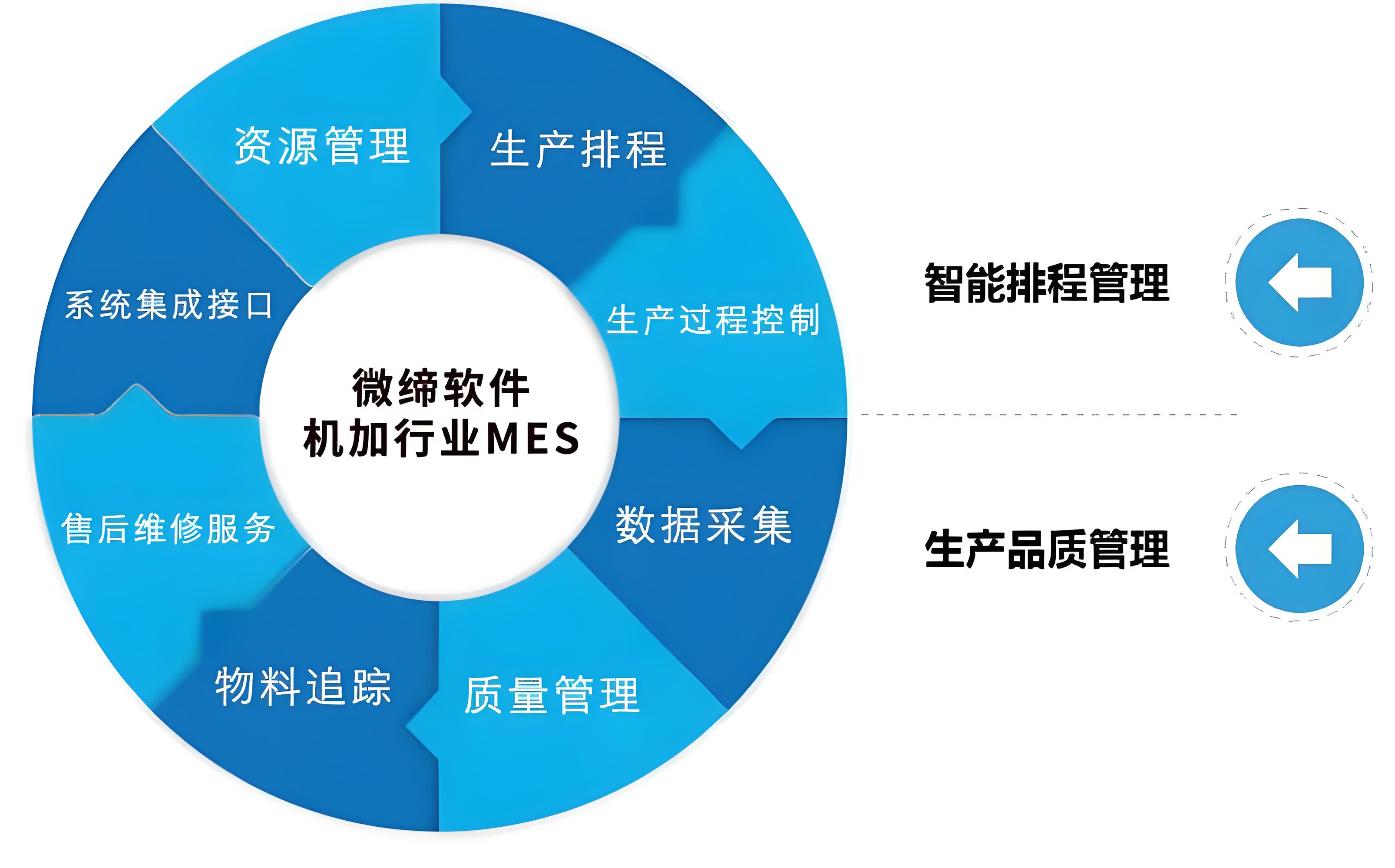 機加工MES系統.jpg