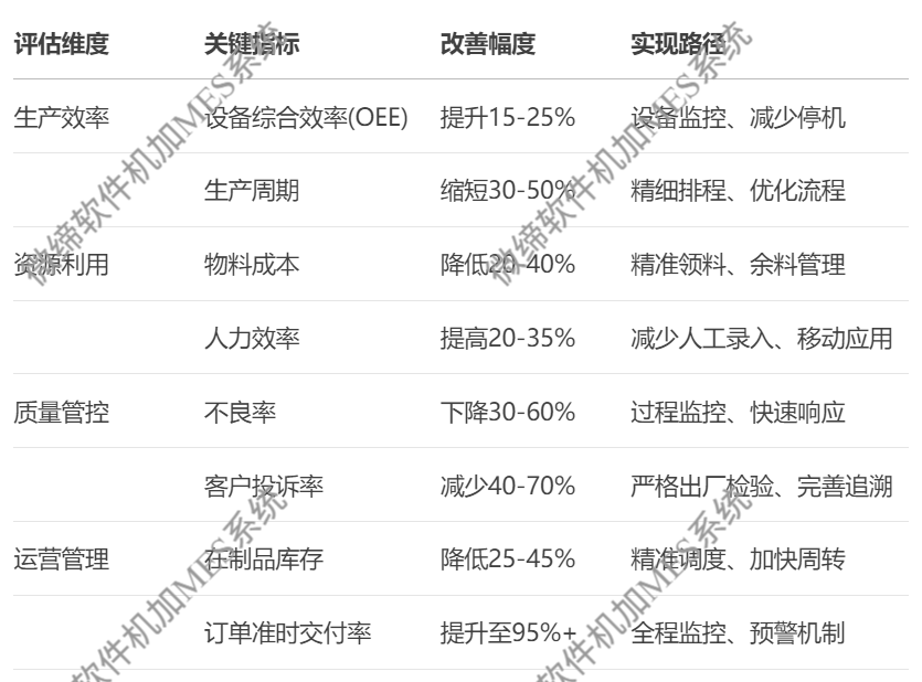 機加MES2.png