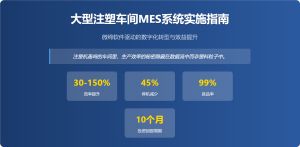 大型注塑車間MES系統實施指南